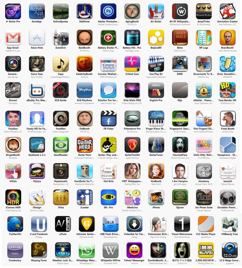Aplikasi iPhone/iPod
